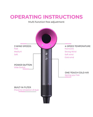 High-Speed-Bladeless-Ionic-Dryer