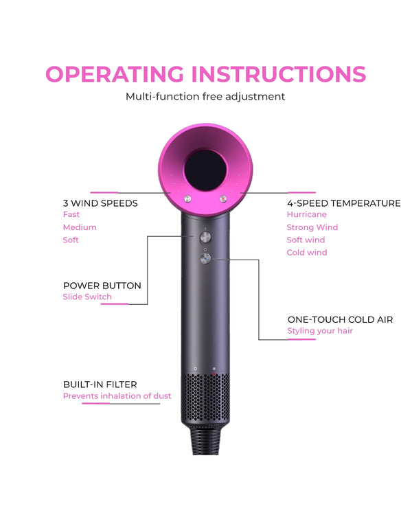 High-Speed-Bladeless-Ionic-Dryer
