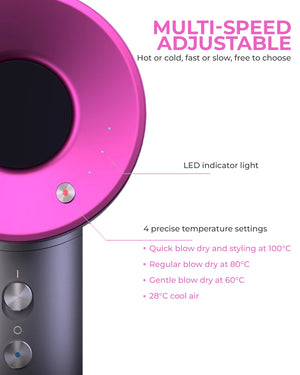 High-Speed-Bladeless-Ionic-Dryer