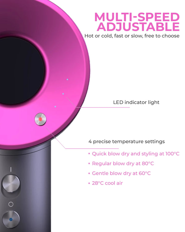 High-Speed-Bladeless-Ionic-Dryer